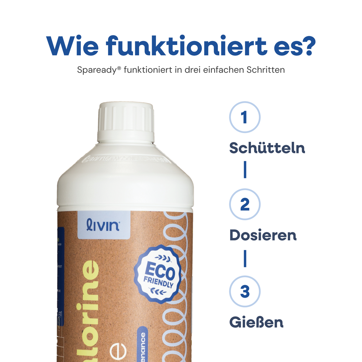 [de] Wie funktioniert SpaReady? In drei Schritten: Schütteln, Dosieren, Gießen